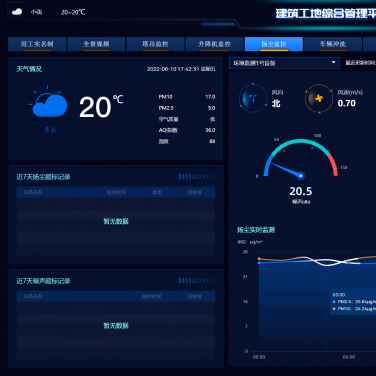 工地智慧建造綜合管理平臺解決方案