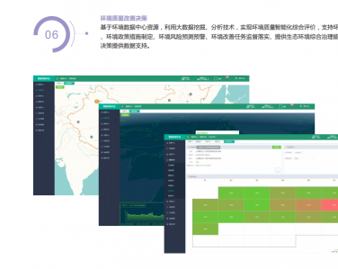 智慧環(huán)保大數(shù)據(jù)平臺綜合解決方案