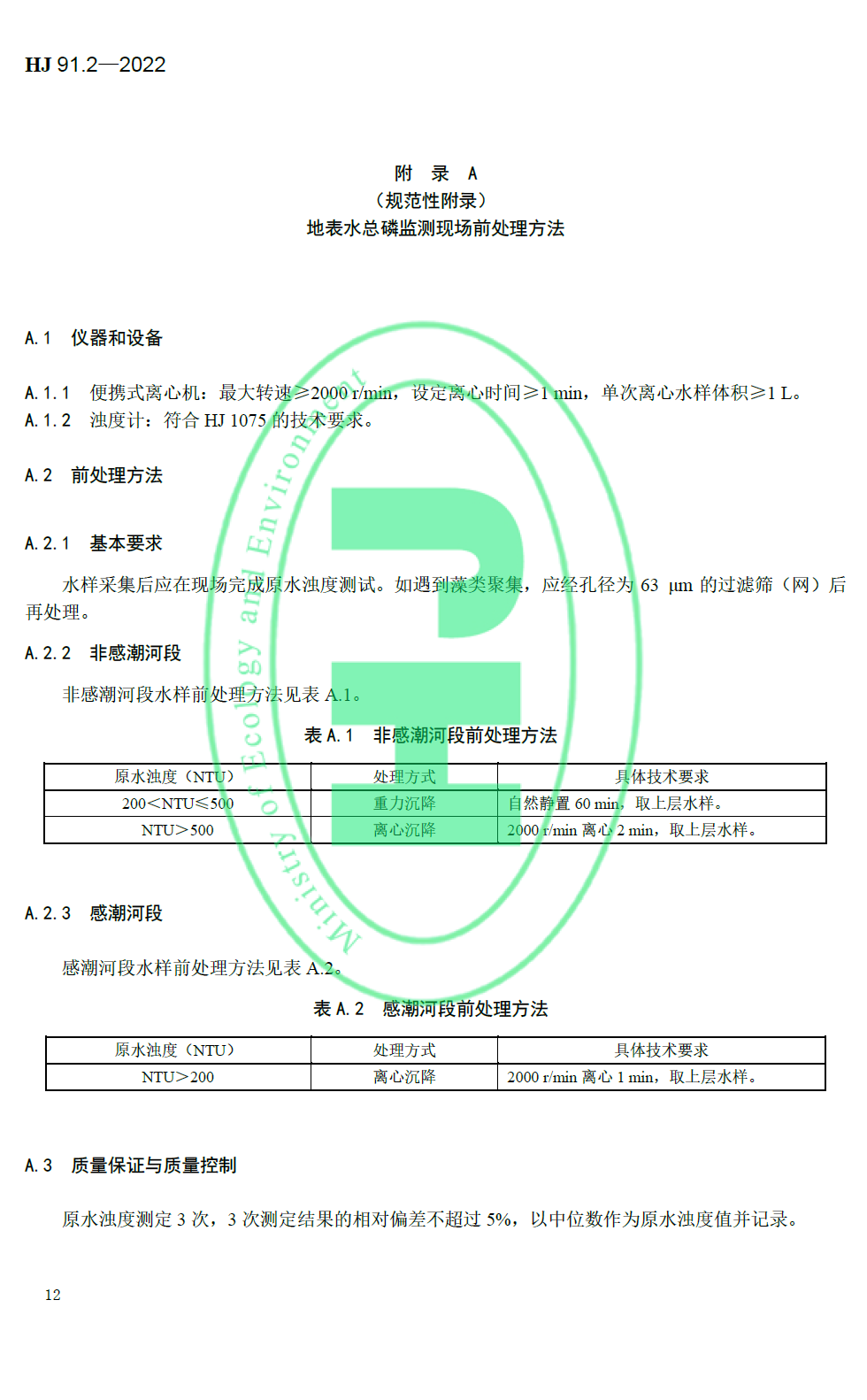 《HJ91.2-2022地表水環(huán)境質(zhì)量監(jiān)測技術(shù)規(guī)范》8月1日已開始實施，快來看看有什么不同吧！