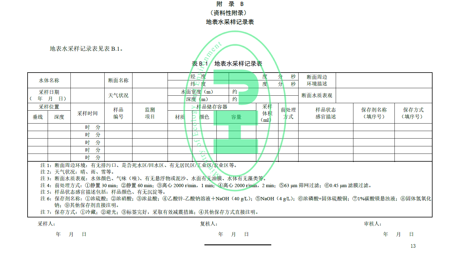 《HJ91.2-2022地表水環(huán)境質(zhì)量監(jiān)測技術(shù)規(guī)范》8月1日已開始實施，快來看看有什么不同吧！