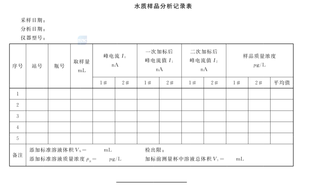 伏安極譜法檢測(cè)再生水中鉻的質(zhì)量濃度步驟