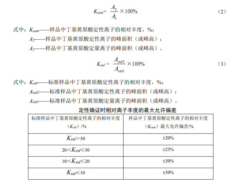 地表水中丁基黃原酸的檢測(cè)方法